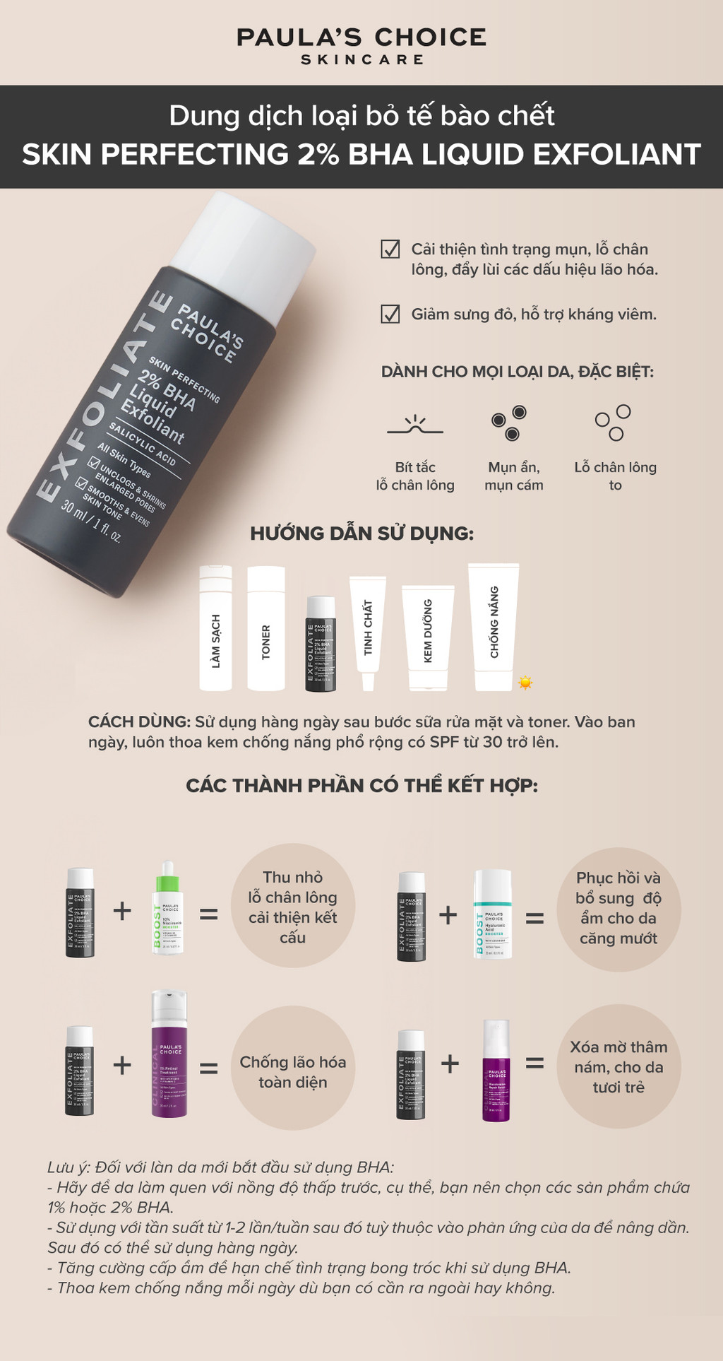 Mô tả Dung dịch loại bỏ tế bào chết Paula's Choice Skin Perfecting 2% BHA Liquid Exfoliant 30ml - 2016 - 2