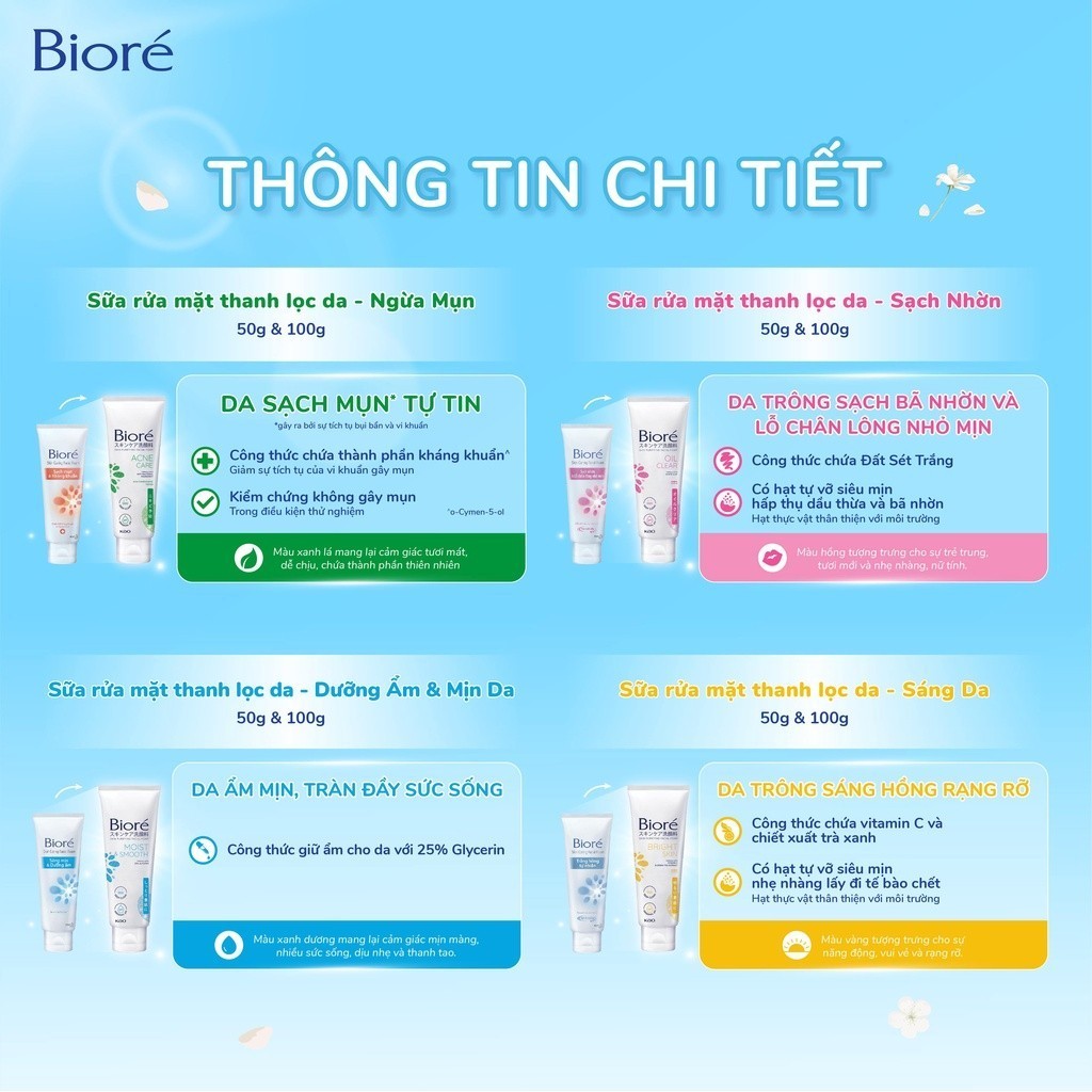 Mô tả Sữa Rửa Mặt Thanh Lọc Da - Sạch Mụn & Kháng Khuẩn Biore 100g - 1