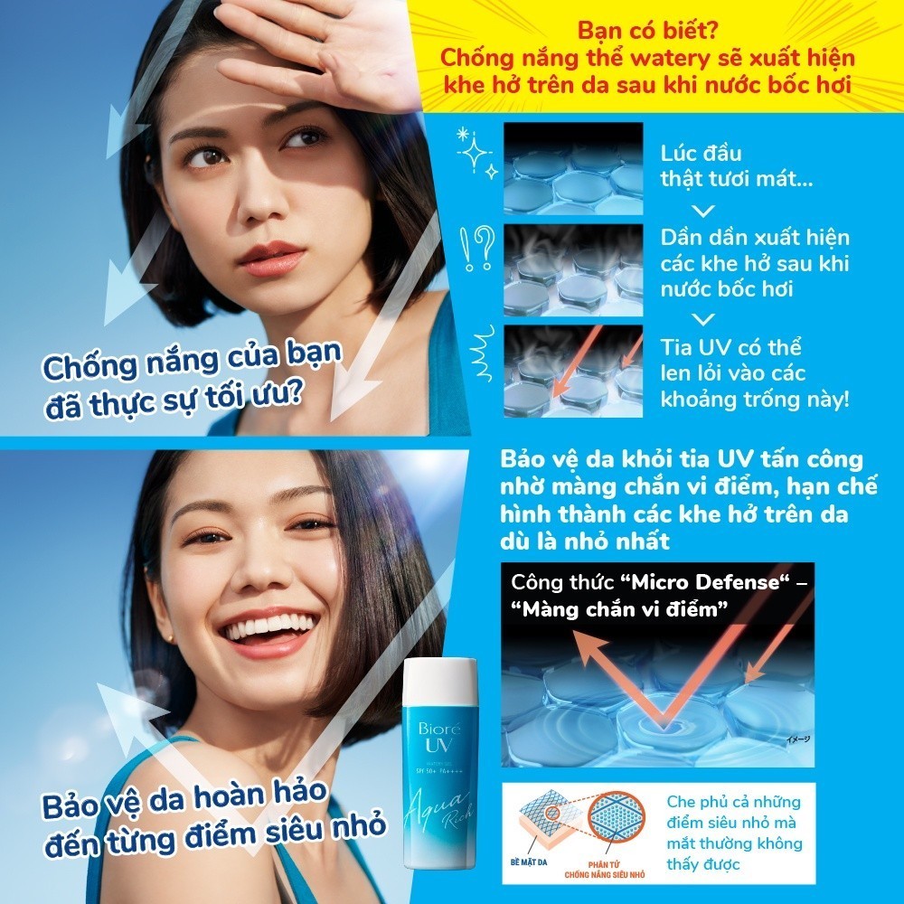 Mô tả Gel Chống Nắng Màng Nước Dưỡng Ẩm Biore UV Aqua Rich Watery Gel SPF50+/PA++++ 90ml - 1