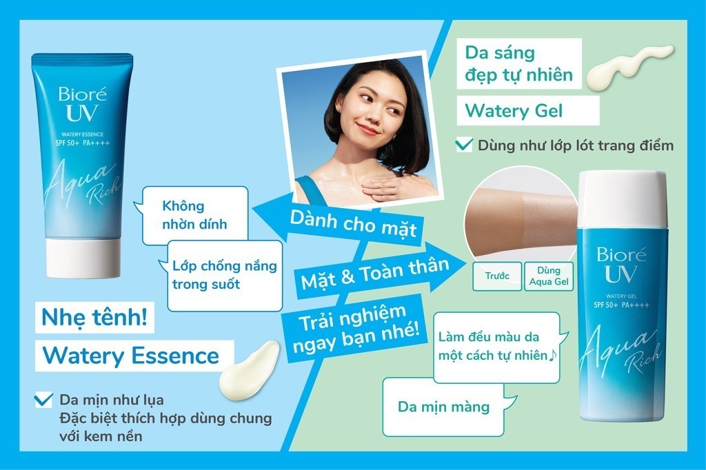Mô tả Gel Chống Nắng Màng Nước Dưỡng Ẩm Biore UV Aqua Rich Watery Gel SPF50+/PA++++ 90ml - 2