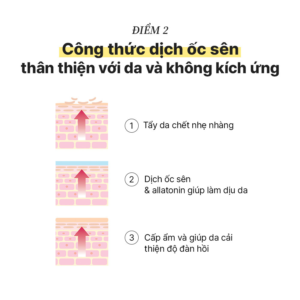 Mô tả Tinh chất ốc sên COSRX 96 Mucin 100ml hỗ trợ tái tạo dưỡng ẩm cho da - 3