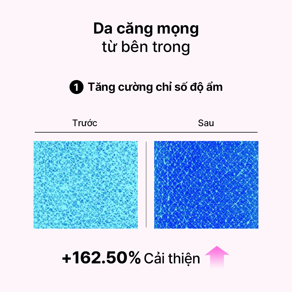 Mô tả COSRX OFFICIAL - Tinh chất tăng cường COSRX The 6 Peptide Skin Booster cải thiện toàn diện 150ml - 8
