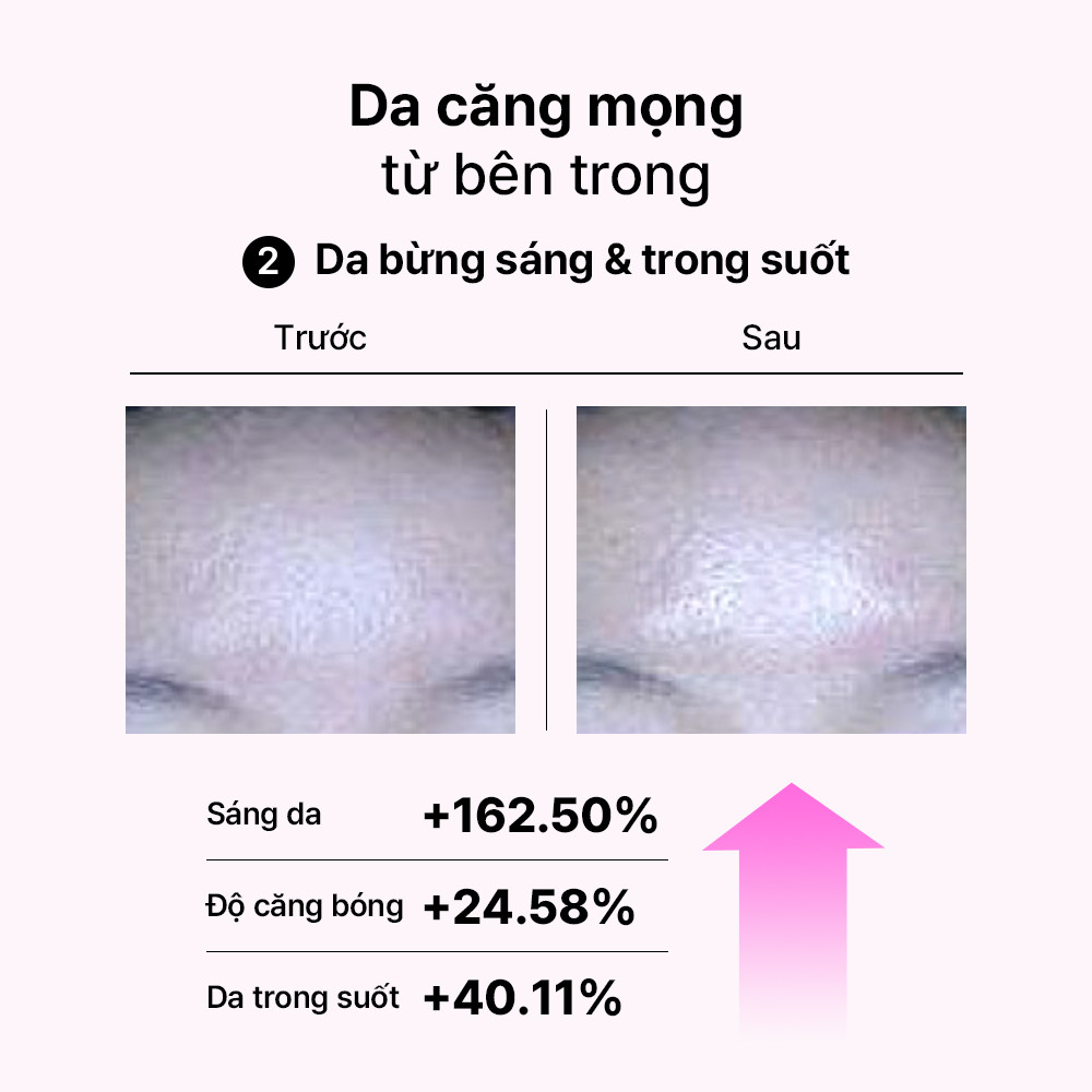 Mô tả COSRX OFFICIAL - Tinh chất tăng cường COSRX The 6 Peptide Skin Booster cải thiện toàn diện 150ml - 9