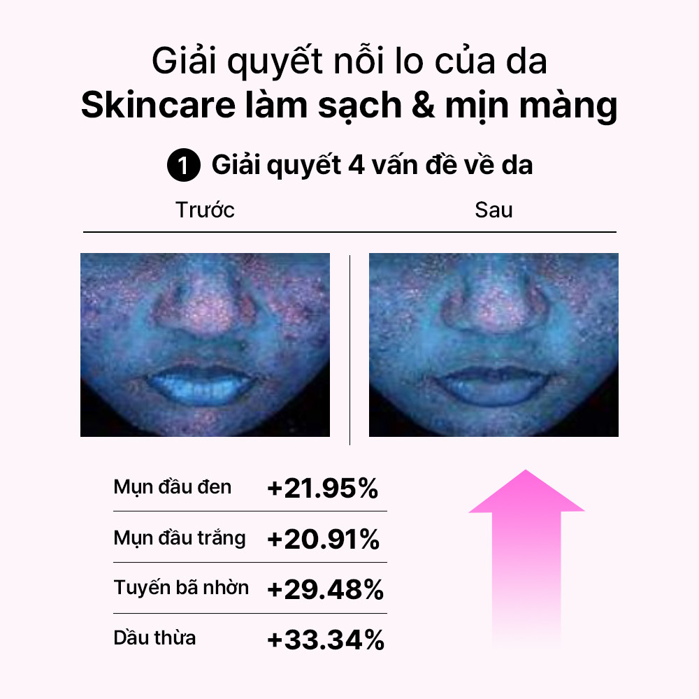 Mô tả COSRX OFFICIAL - Tinh chất tăng cường COSRX The 6 Peptide Skin Booster cải thiện toàn diện 150ml - 10