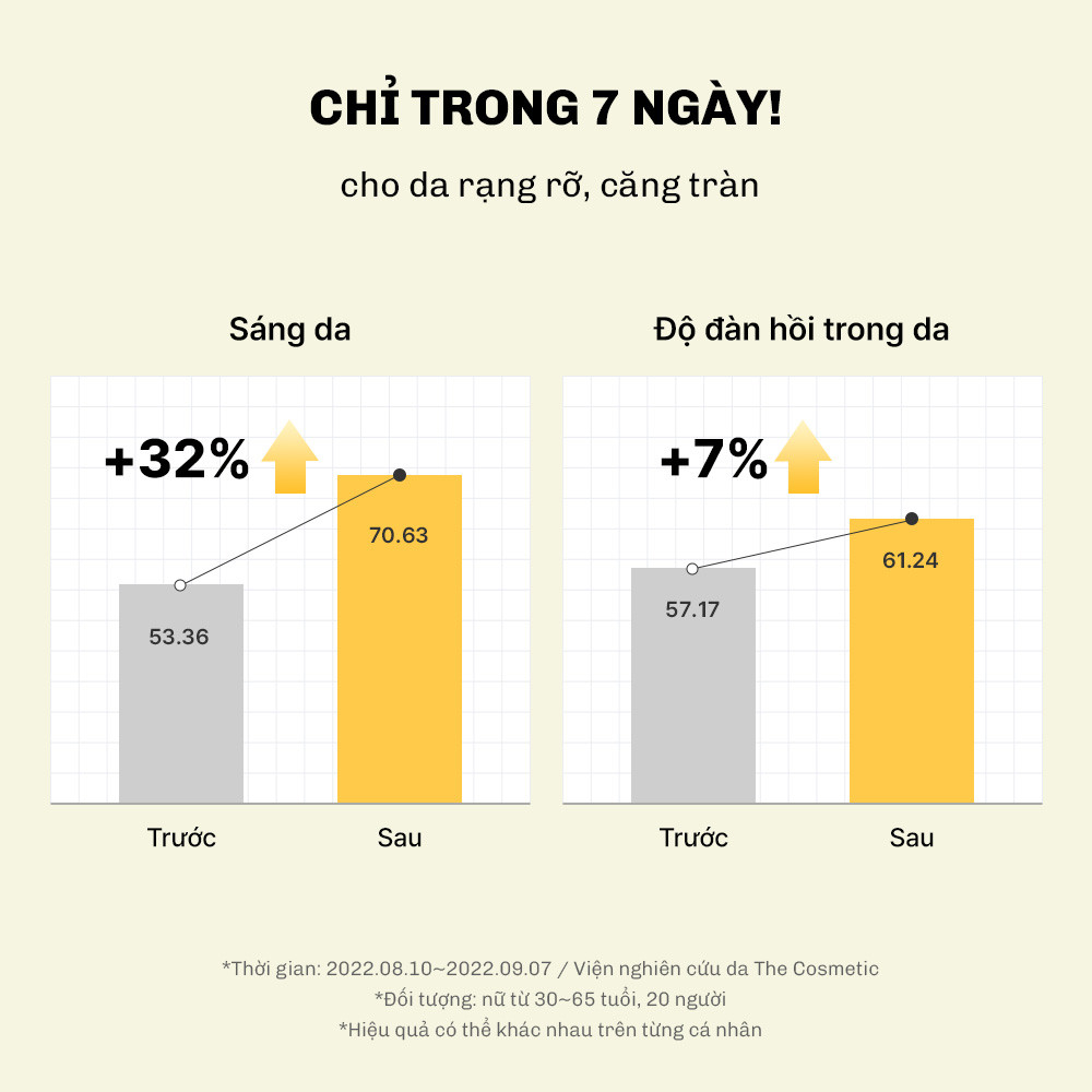 Mô tả Tinh chất COSRX vitamin C 23 & 13 sáng da và mờ thâm 20g - 6