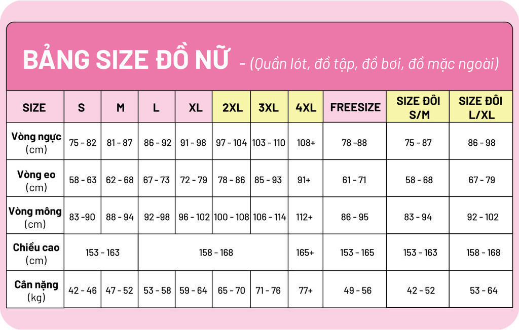 Bảng size quần lót iBasic PANY085