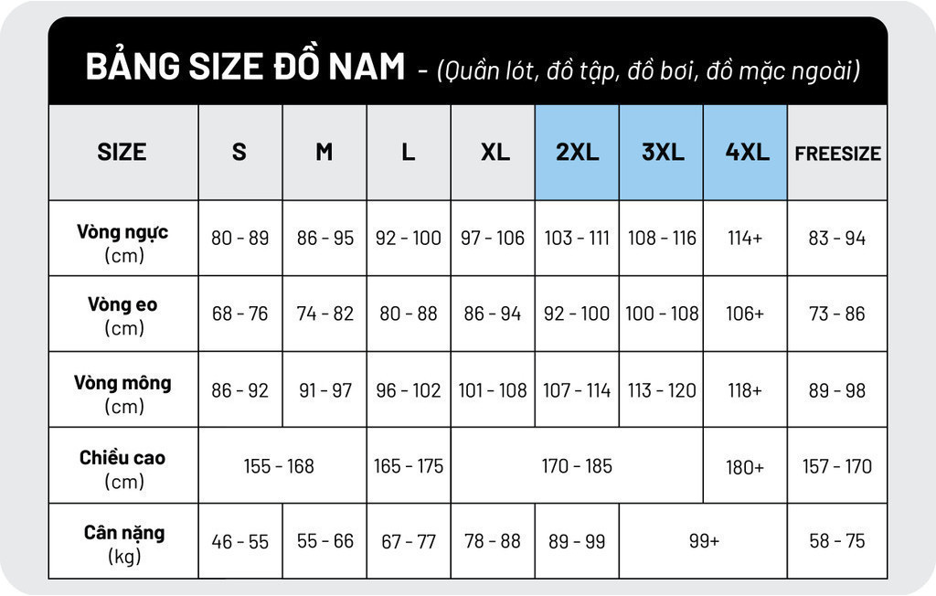 Quần lót nam iBasic PANM056 - Pack