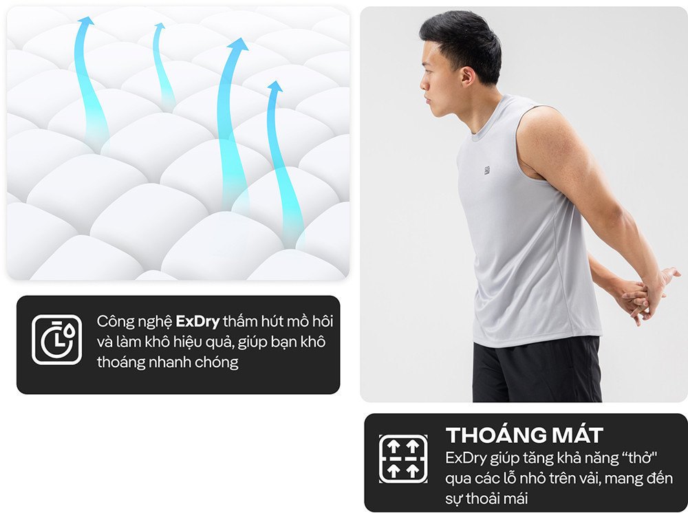 Mô tả Áo Sleeveless tanktop thể thao Active Essentials thấm hút nhanh khô Coolmate - 3