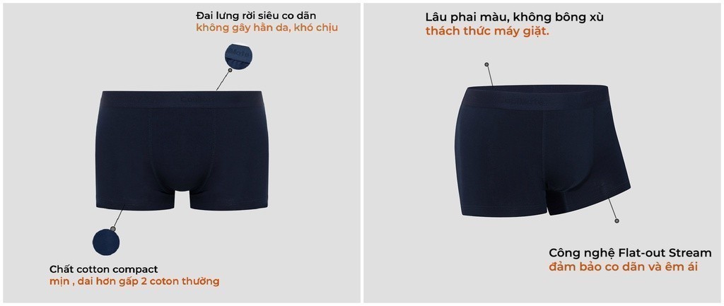 Mô tả Combo 5 quần lót sịp nam Trunk Cotton co giãn thoải mái Coolmate (màu ngẫu nhiên) - 2