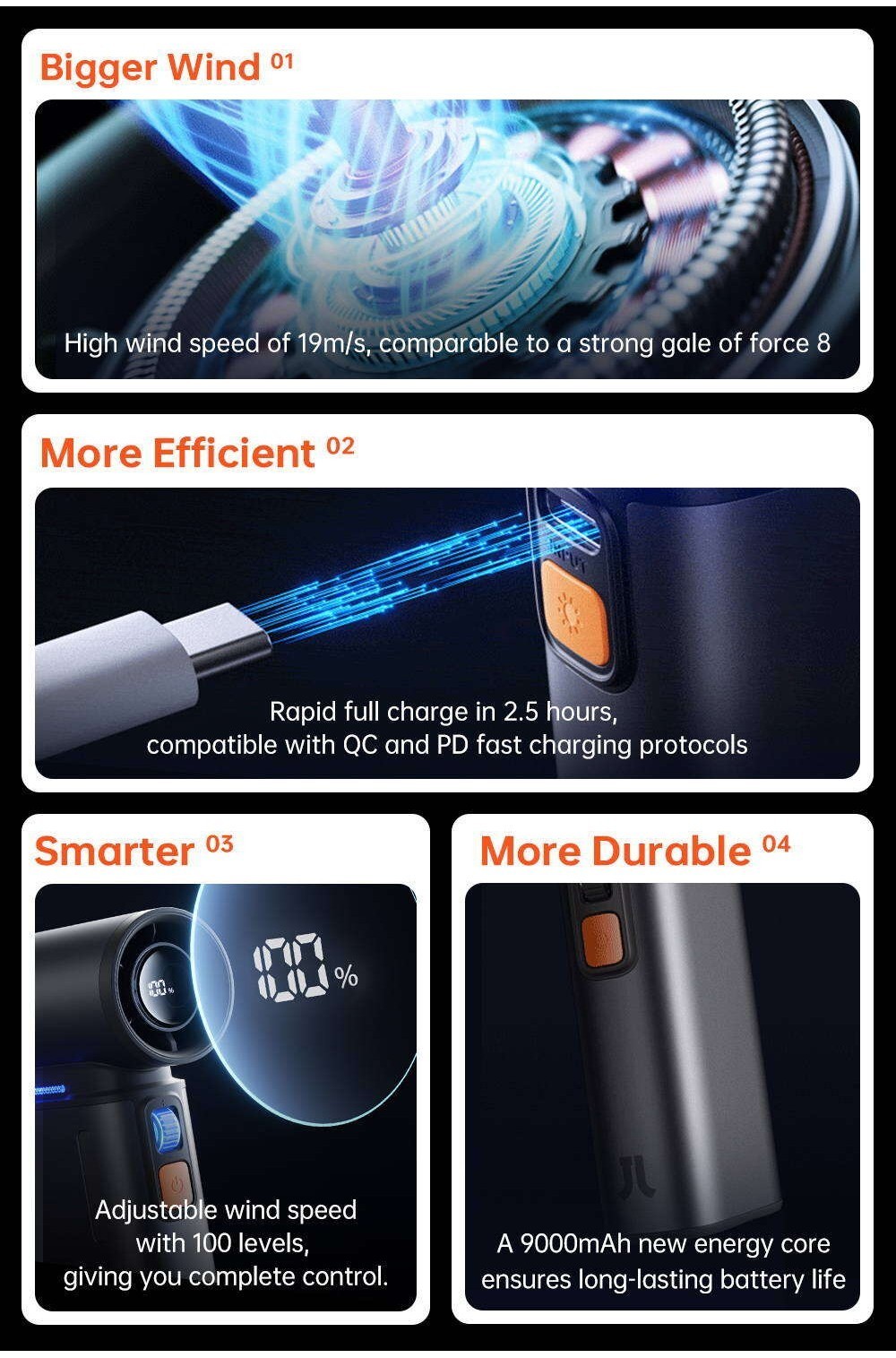 Mô tả Quạt Cầm Tay Cao Cấp 9000mAh JISULIFE FA55 Ultra1 Sạc Nhanh 18W | 100 Cấp Gió | Sử Dụng 1H-6H | Bảo Hành Chính Hãng 12T - 8