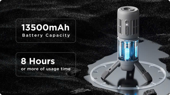 Mô tả Quạt Tích Điện Ngoài Trời Đa Năng 3 in 1 JISULIFE Ultra1 13500mAh | Tích Hợp Đèn Pin Và Sạc Dự Phòng | Bảo Hành 12 Tháng - 1