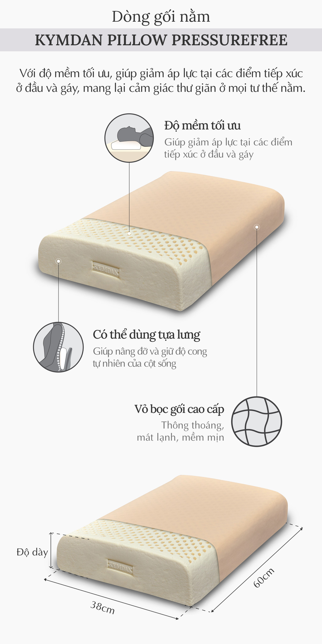 Mô tả Gối cao su thiên nhiên Kymdan Pillow PressureFree Air - 3