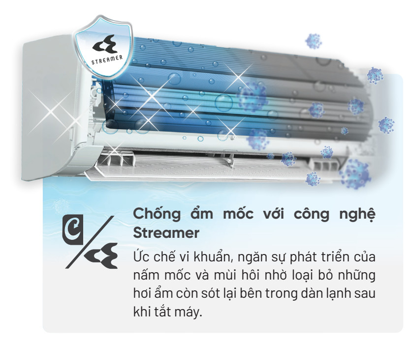 Mô tả MỚI 2025 - Máy Lạnh Daikin Inverter 1 chiều FTKY35ZVMV 1.5HP 12000BTU - 3