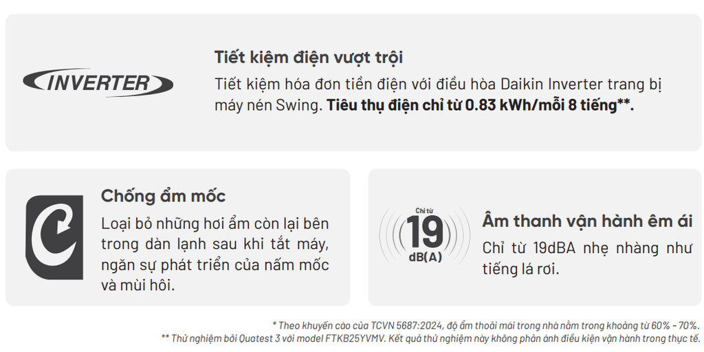 Mô tả MỚI 2025 - Máy Lạnh Daikin Inverter 1 chiều FTKB50ZVMV 2HP 18000BTU - 4