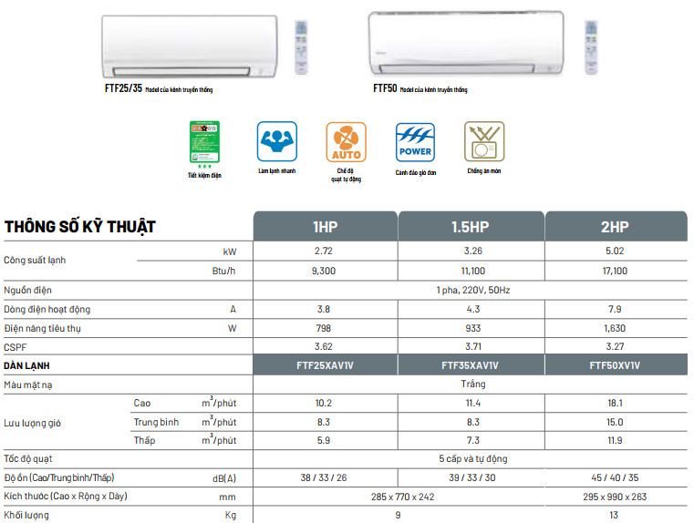 Mô tả Máy Lạnh Daikin 1 chiều FTF35XAV1V 1.5HP (12000 BTU) - 5