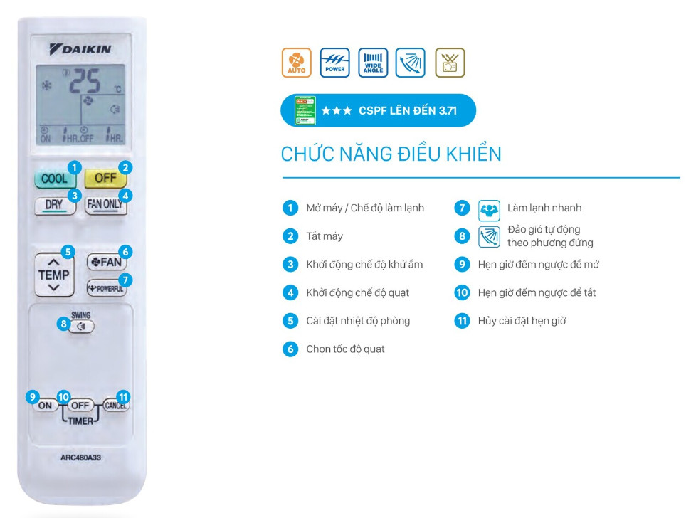 Mô tả Máy Lạnh Daikin 1 chiều FTF35XAV1V 1.5HP (12000 BTU) - 7