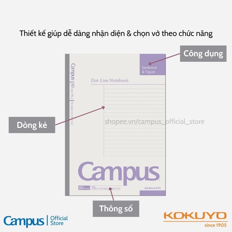 Mô tả Vở Gáy Keo Basic Notebook Phong Cách Đơn Giản Dòng Kẻ Tự Chọn 80/120/200 Trang Khổ A4/B5 Chính Hãng Campus - 2