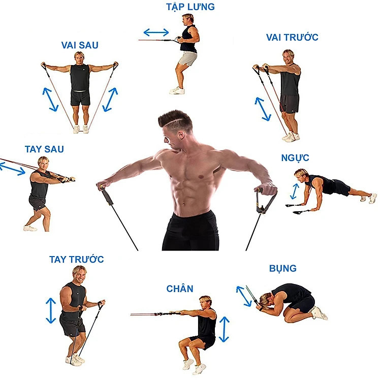 Mô tả Dây Ngũ Sắc Kháng Lực Tập Gym, Thể Hình Đa Năng Tại Nhà Chất Liệu Cao Su Siêu Bền - Hãng Dododios - 3