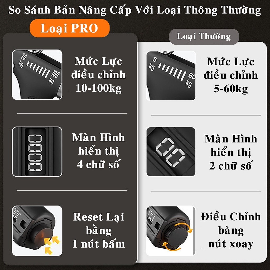Kìm Bóp Tay cho người tập gym