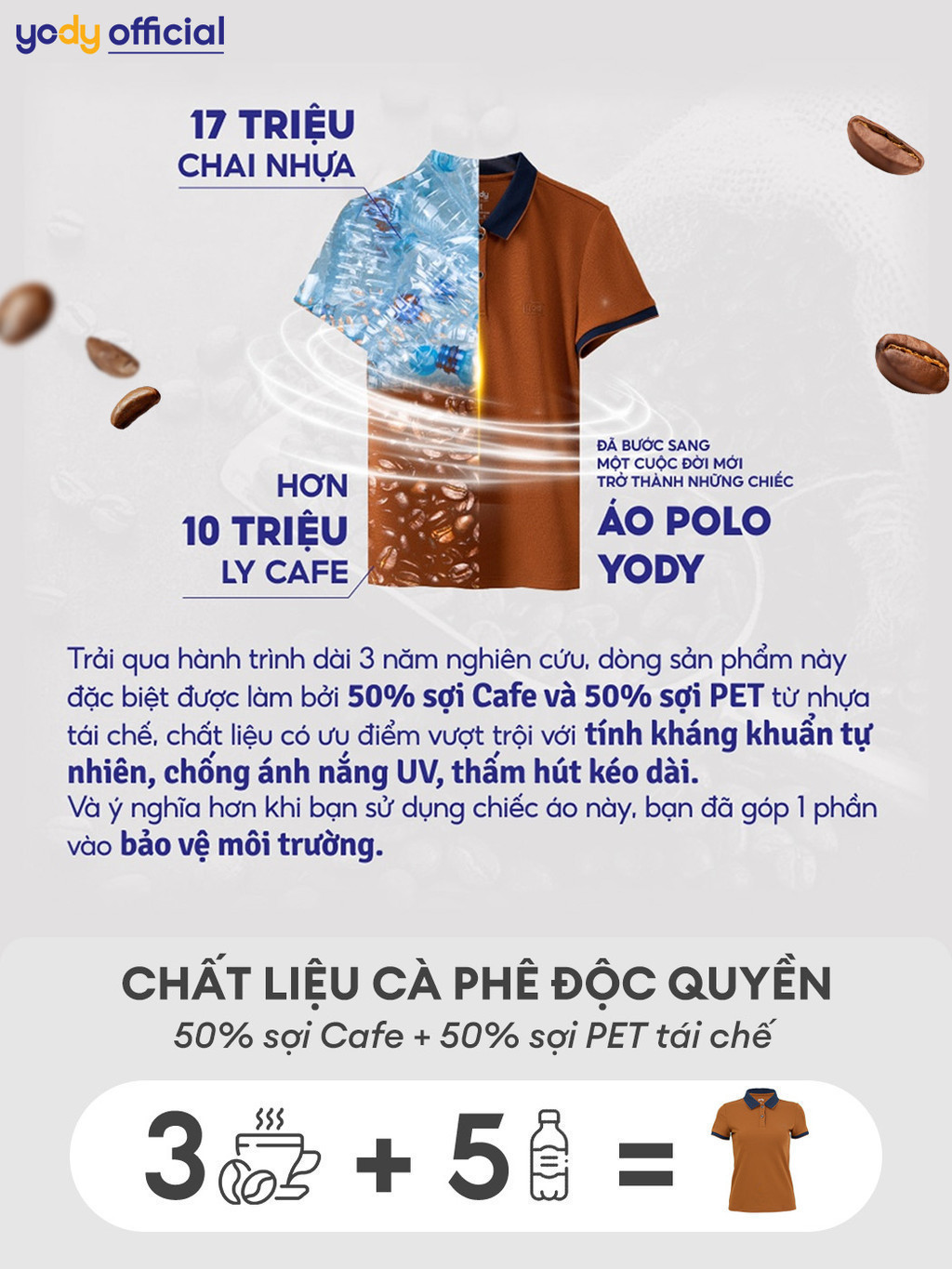 Mô tả Áo POLO nam Scafe- Khử mùi hiệu quả, co giãn, thấm hút mồ phối cổ năng động thương hiệu YODY APM3635 - 2
