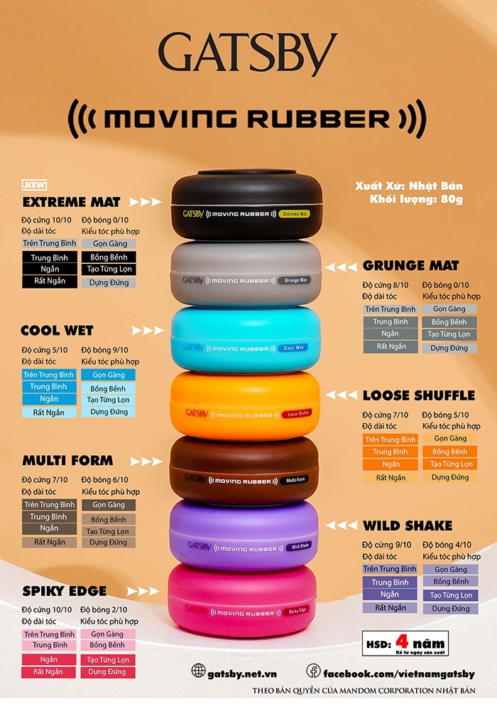 Mô tả Wax vuốt tóc GATSBY Moving Rubber Extreme Mat 80g - 1