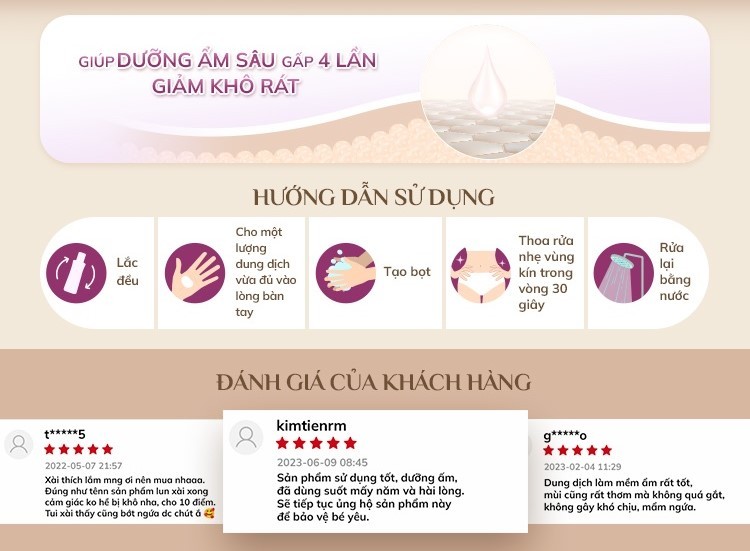 Mô tả Dung Dịch Vệ Sinh Phụ nữ Lactacyd Soft & Silky Dưỡng Ẩm 250ml - 2
