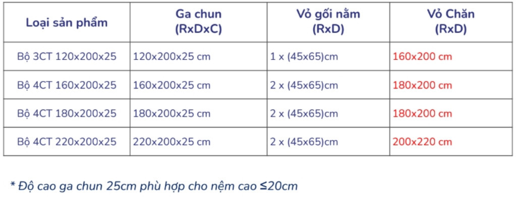 Mô tả Bộ Ga Gối 4 Món Vua Nệm Goodnight Bamboo 25cm, Bộ Ga Đũi Họa Tiết Trang Nhã, Gân Đũi Mềm Mại, Thoáng Mát - 1