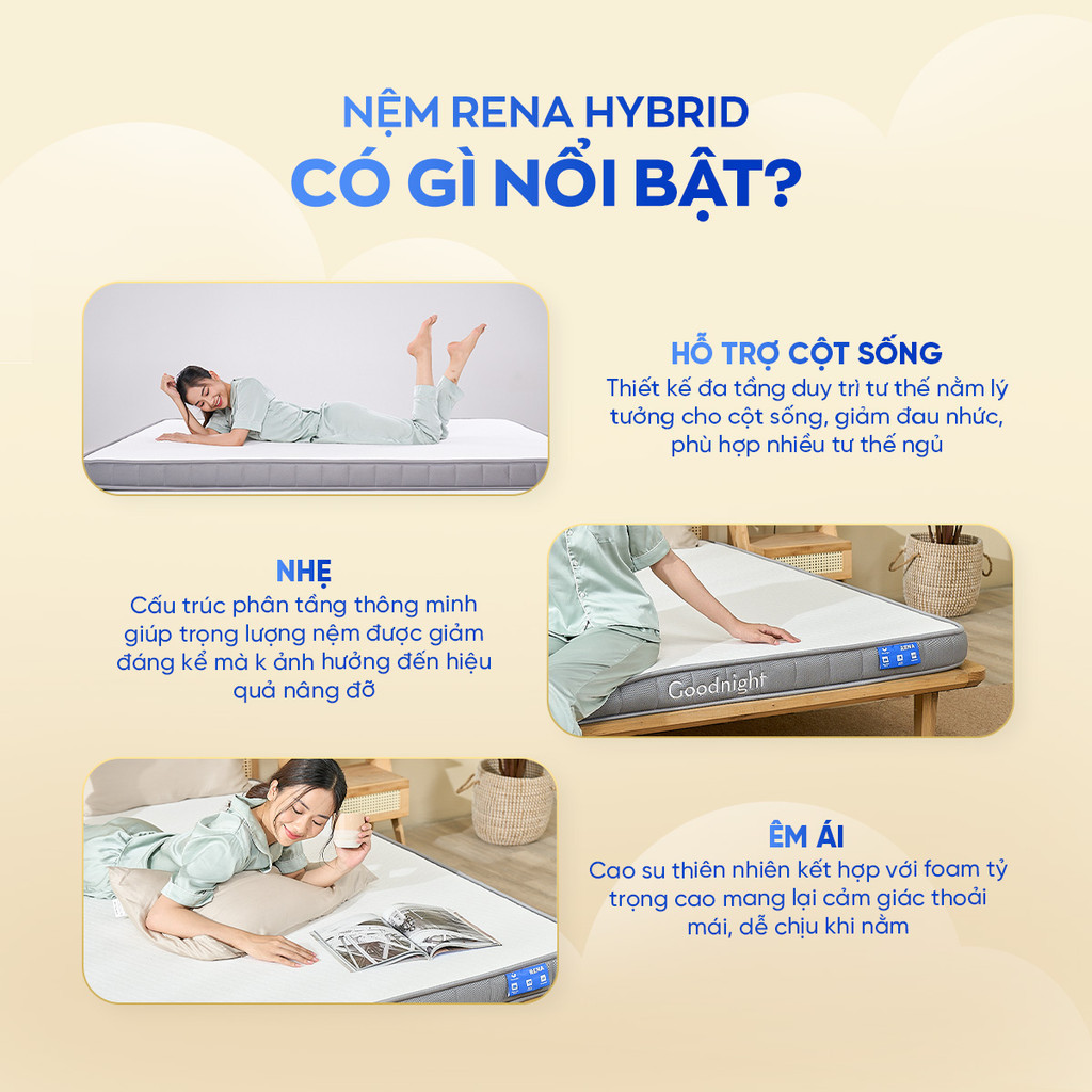 Cấu trúc nệm Goodnight Rena hỗ trợ cột sống