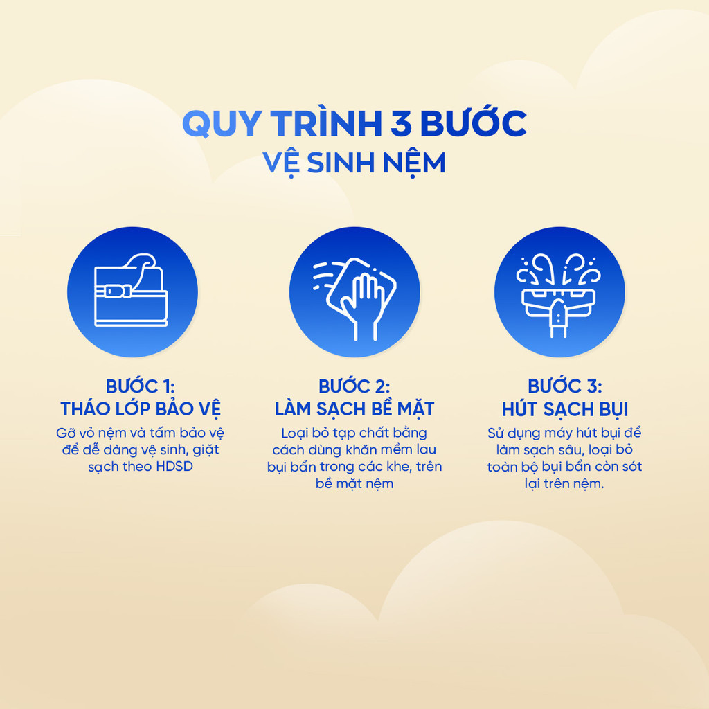 Mô tả Nệm Cao Su Non Vua Nệm Goodnight Rena 10cm, Đệm Cao Su Non Hybrid Lớp Cao Su Thiên Nhiên - 8