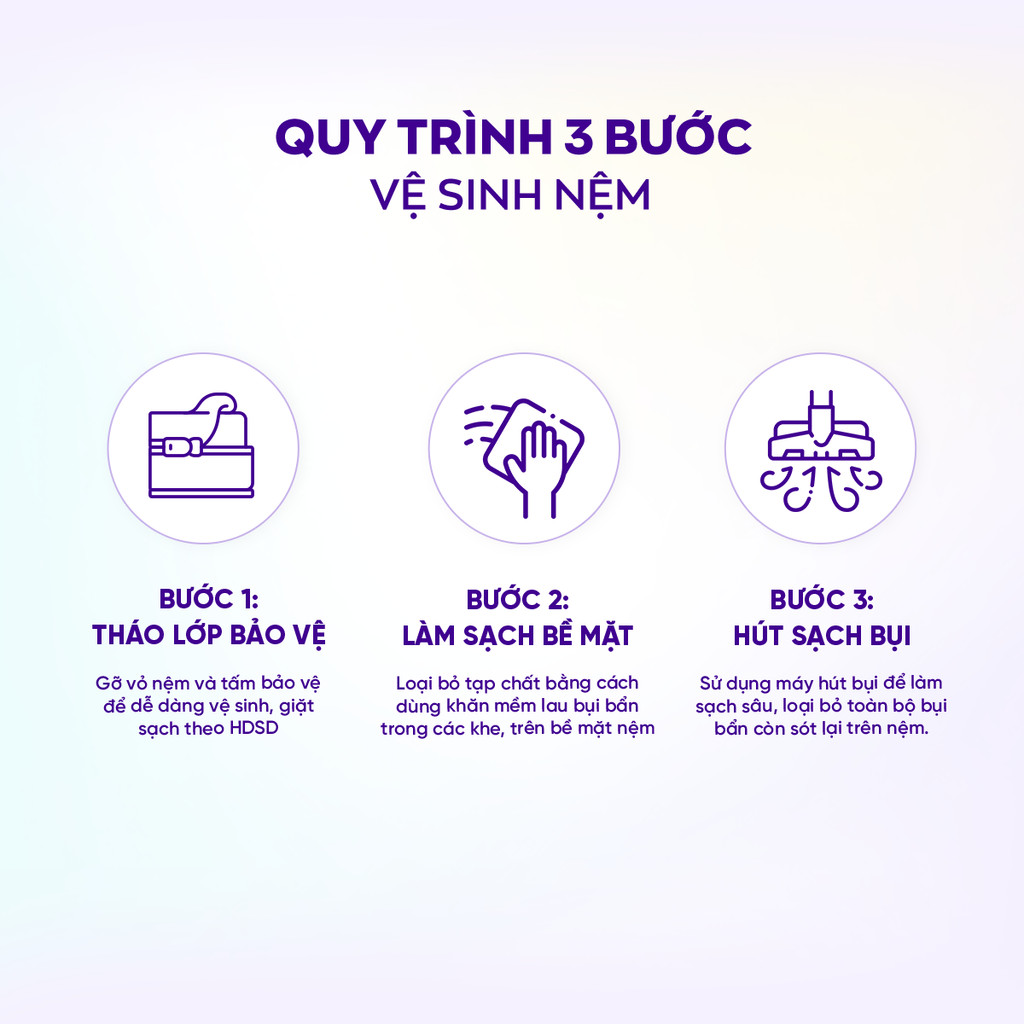 Nệm Gấp 3 Vua Nệm Goodnight Akita 8cm