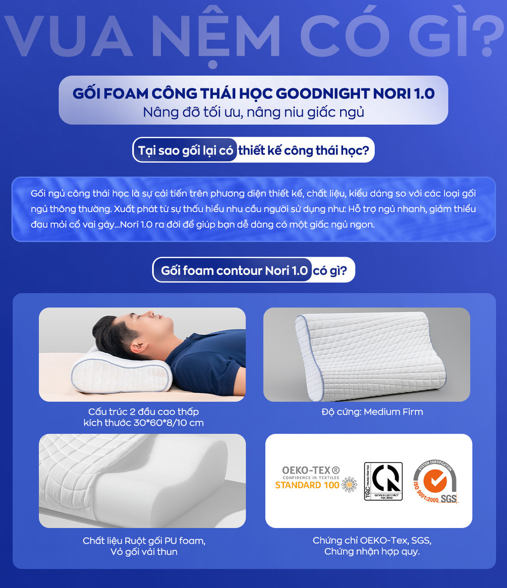 Mô tả Gối Foam Goodnight Nori Gối Công Thái Học 30*60cm Lượn Sóng Nâng Đỡ Cổ Vai Gáy Độc Quyền Vua Nệm - 1