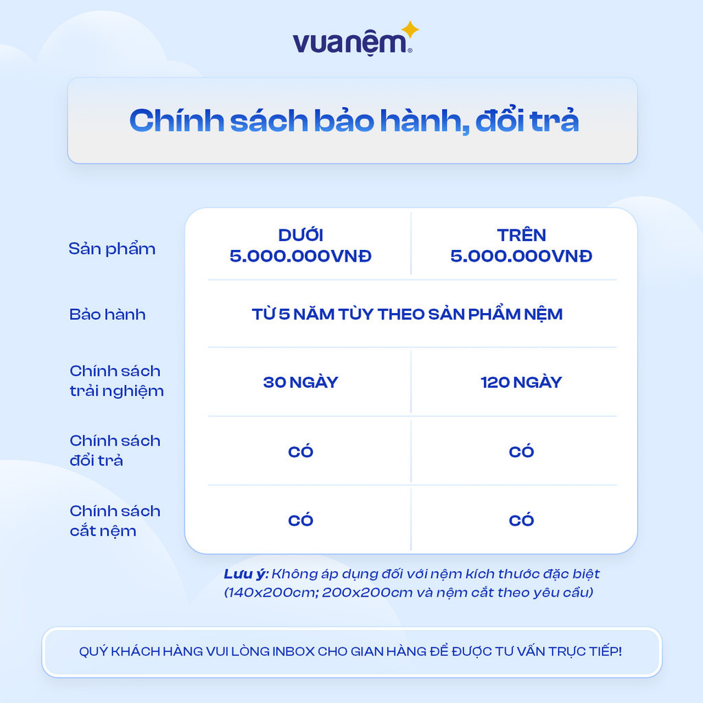 Mô tả Nệm Cao Su Thiên Nhiên 100% Gummi Standard 2.0 10cm Vua Nệm, Mùi Hương Vani - 5