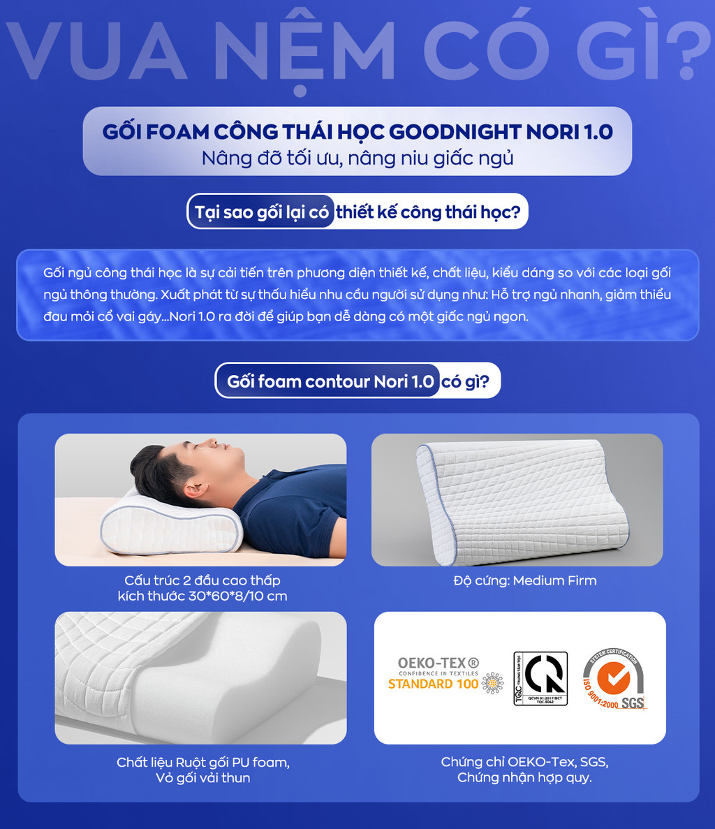 Mô tả Gối Foam Goodnight Nori 1.0 30x60 cm lượn sóng nâng đỡ cổ vai gáy [Độc quyền Online] - 1
