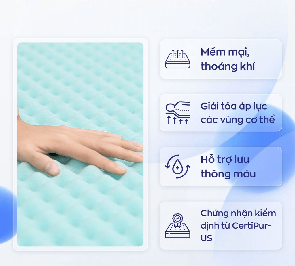 Mô tả Nệm Foam Goodnight Massage 9cm, Đệm Foam Vua Nệm, Cấu Trúc Lượn Sóng, Duy Trì Tư Thế Nằm, Chứng nhận CertiPur-US - 2