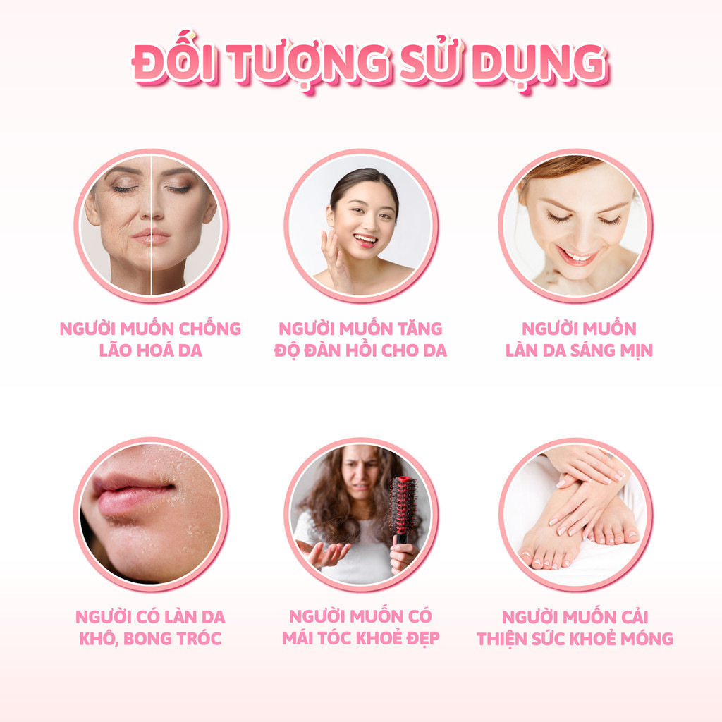 Cách dùng Collagen Coolvita