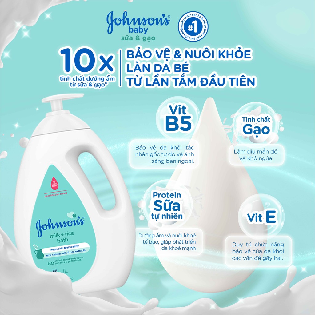 Mô tả Combo 3 Sữa tắm Johnson's Baby Chứa Sữa & Gạo/Sữa Gạo & Yến Mạch/Sữa & Yến Mạch 1000ml/chai - 1