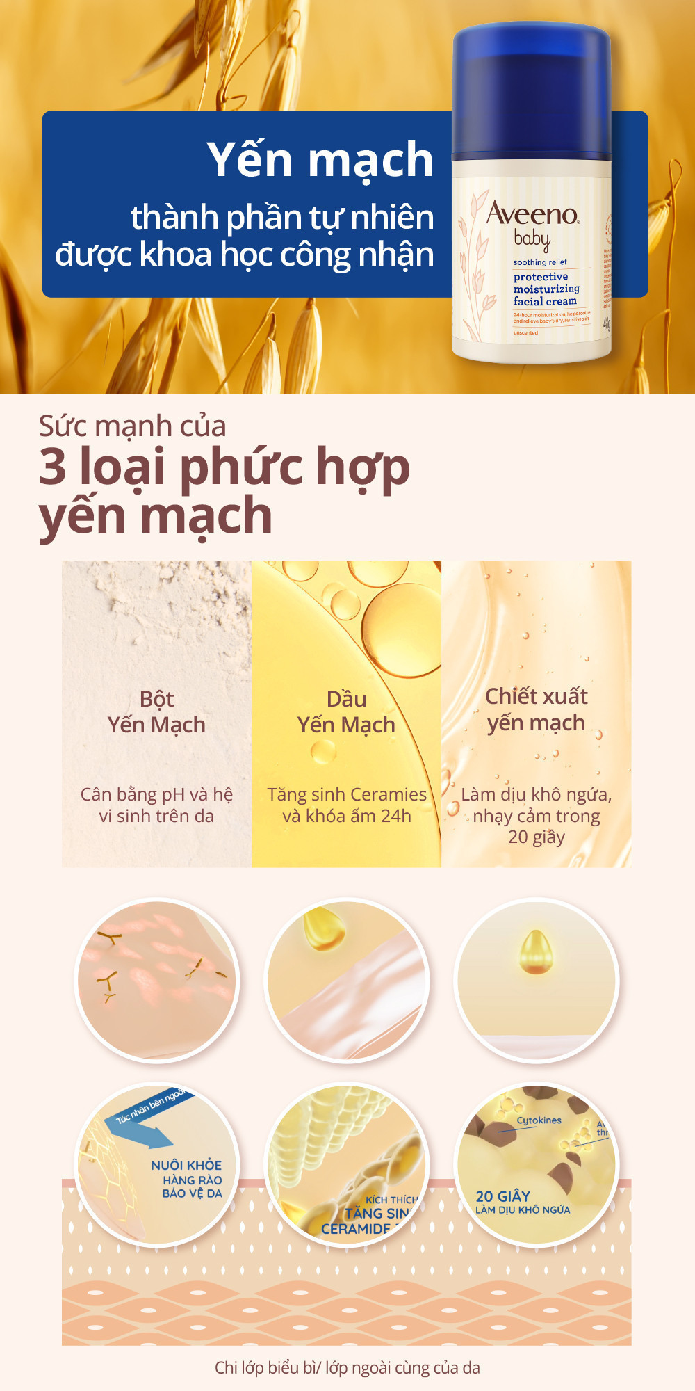 Mô tả Kem dưỡng ẩm mặt làm dịu da nhạy cảm, khô ngứa Aveeno Baby Soothing Relief 48g - 1
