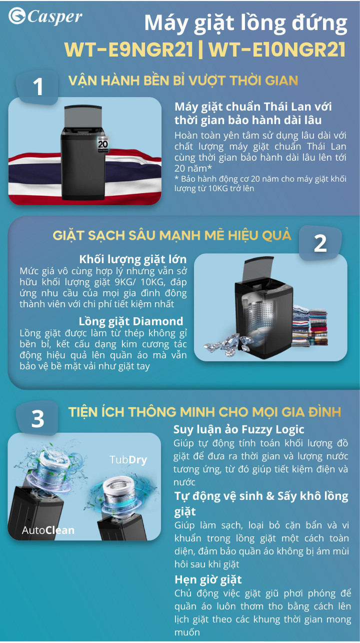 Máy giặt Casper 9Kg WT-E9NGR21