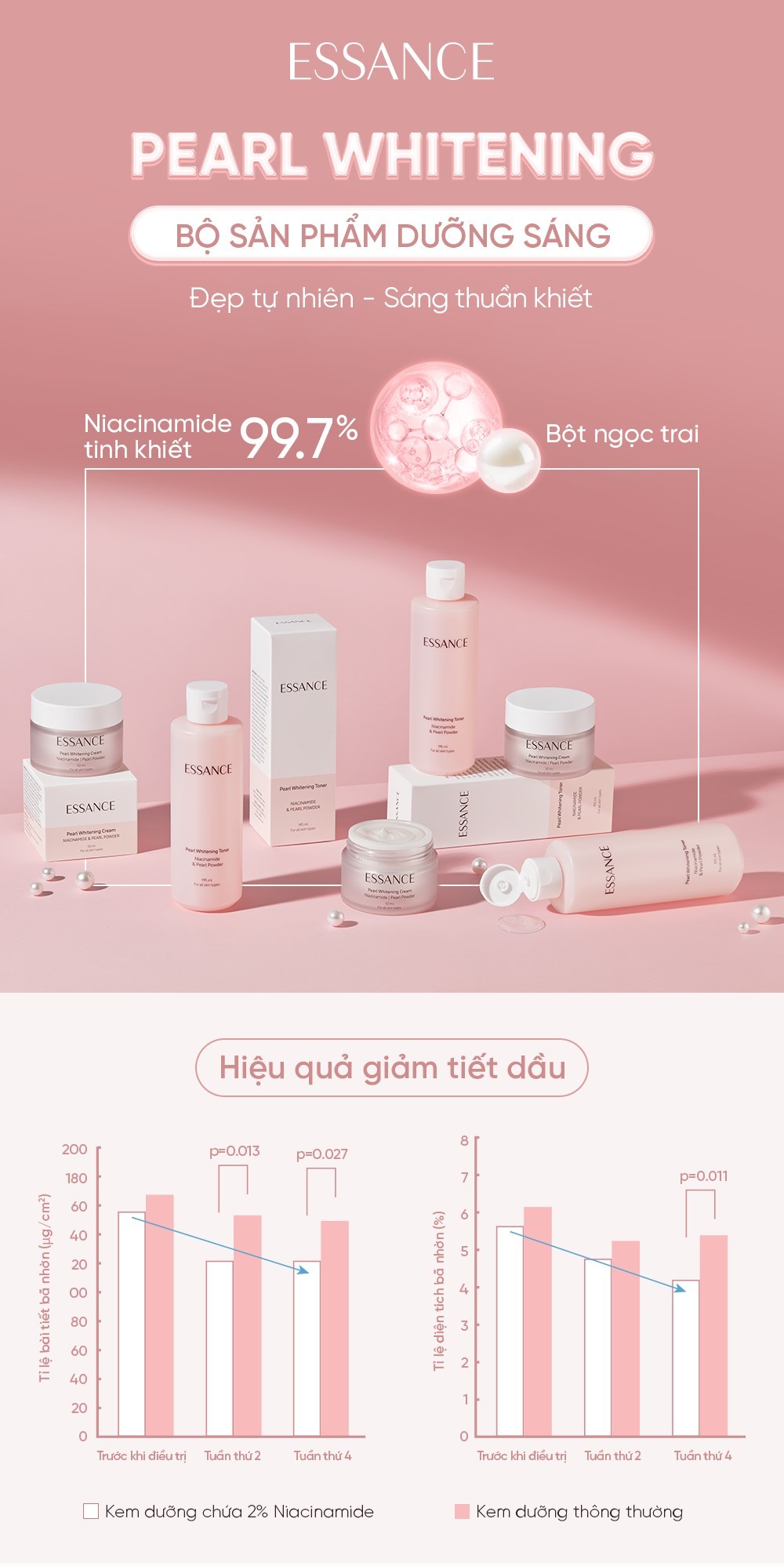 Mô tả Nước dưỡng da cấp ẩm hỗ trợ mềm mịn trắng da Essance Pearl Whitening Toner 195ml - 1
