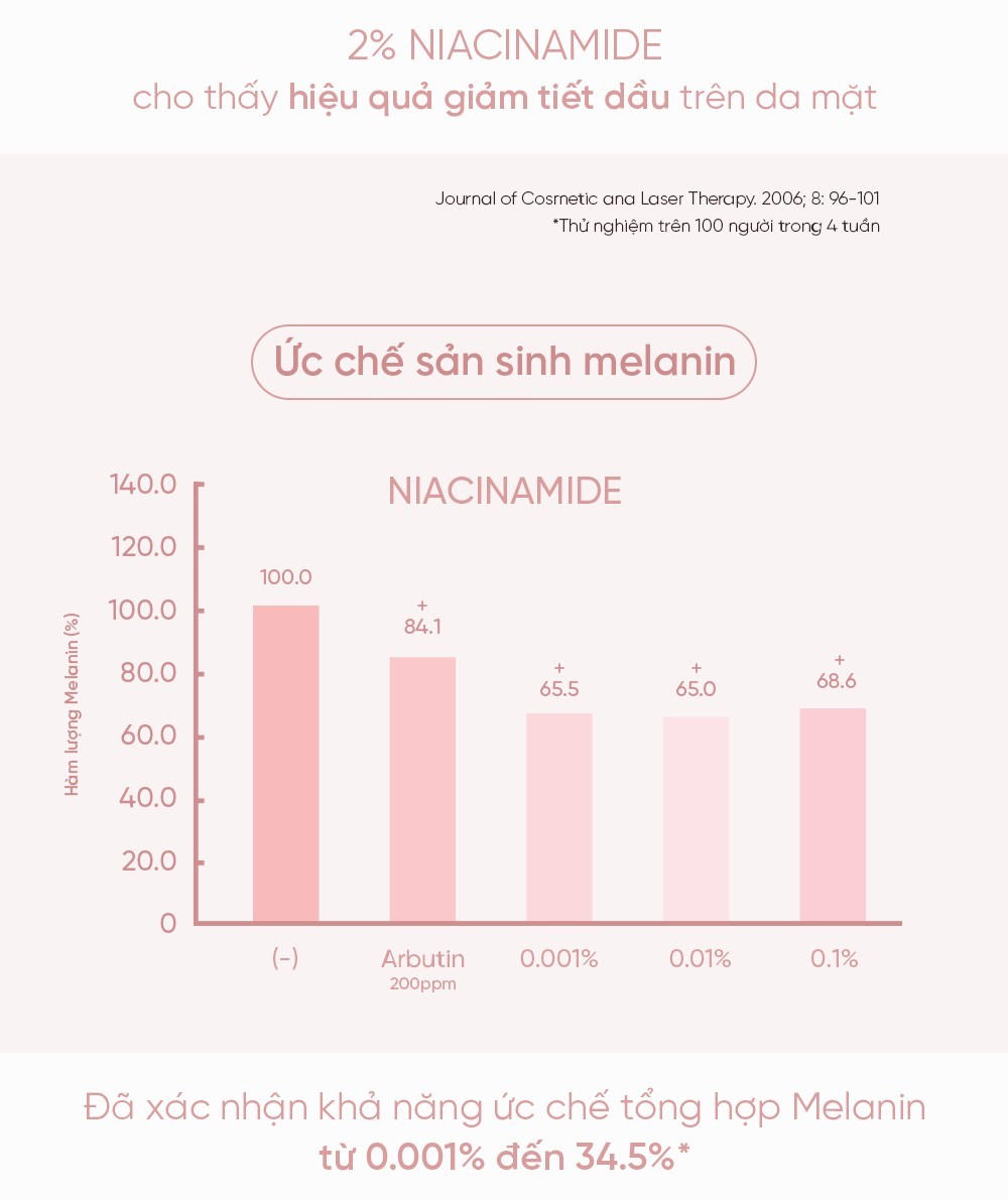 Mô tả Nước dưỡng da cấp ẩm hỗ trợ mềm mịn trắng da Essance Pearl Whitening Toner 195ml - 2