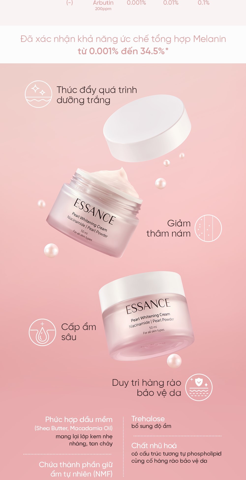 Mô tả Kem dưỡng da cấp ẩm dưỡng trắng mềm mịn da Essance Pearl Whitening Cream 50ml - 4