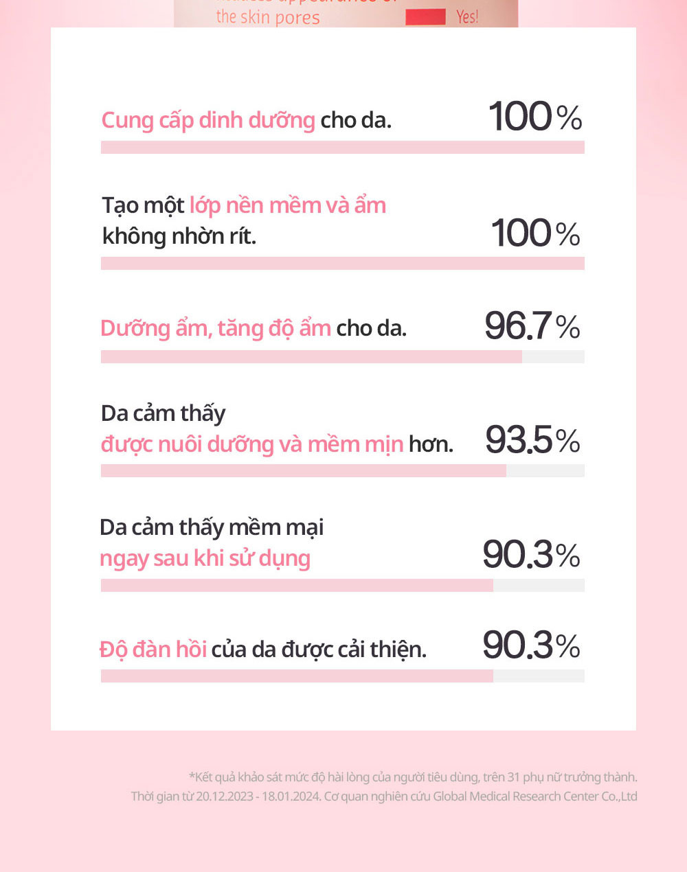 Mô tả Tinh chất tái tạo và cải thiện nếp nhăn belif Super drops - Peptide firming serum 30ml - 10