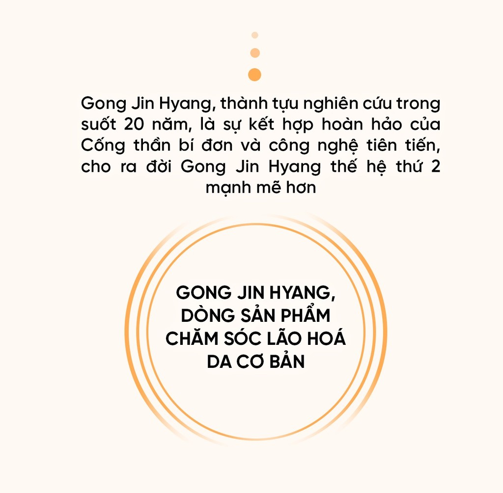 Mô tả Nước cân bằng dưỡng ẩm The history of Whoo Gongjinhyang Essential Moisturizing Balancer 150ml - 3
