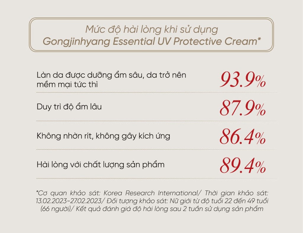 Mô tả Kem chống nắng dưỡng ẩm The history of Whoo Gongjinhyang Sun Cream SPF50+, PA+++ 60ml - 5