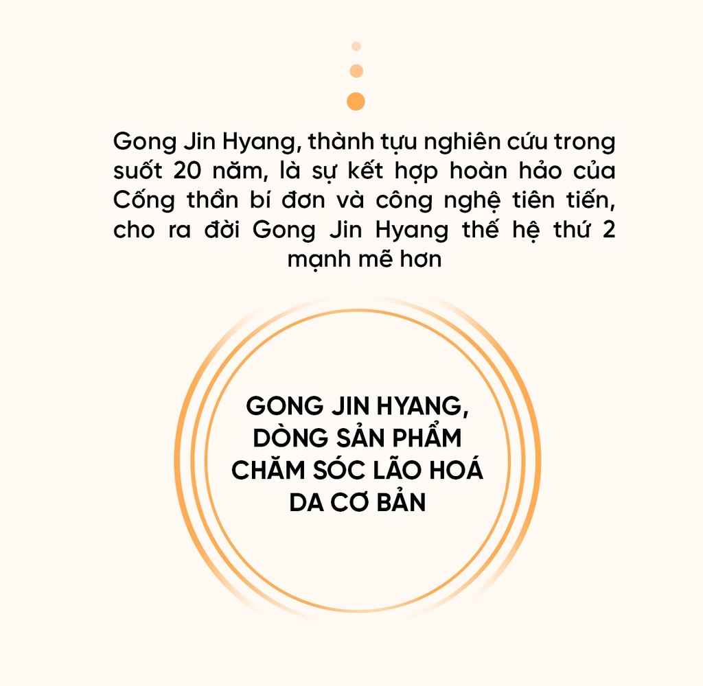 Mô tả Sữa dưỡng ẩm da The history of Whoo Gongjinhyang Essential Moisturizing Emulsion 110ml - 3