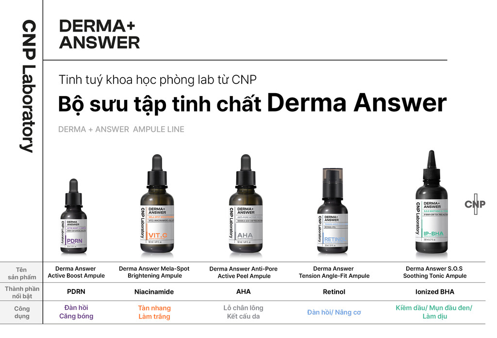 Mô tả Tinh chất làm dịu da & hỗ trợ tẩy tế bào chết Derma Answer SOS Soothing Tonic Ampule 50/200ml - 2