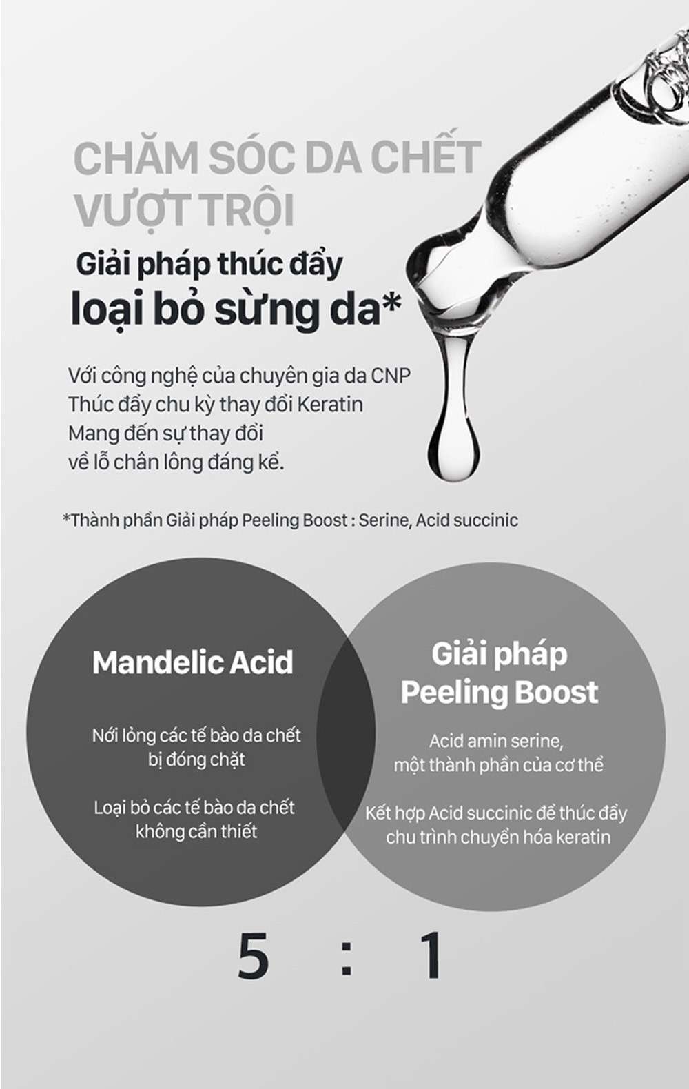 Mô tả Tinh chất thu nhỏ lỗ chân lông AHA giúp da mịn màng Derma Answer Anti-Pore Peel Ampule 15/50ml - 6