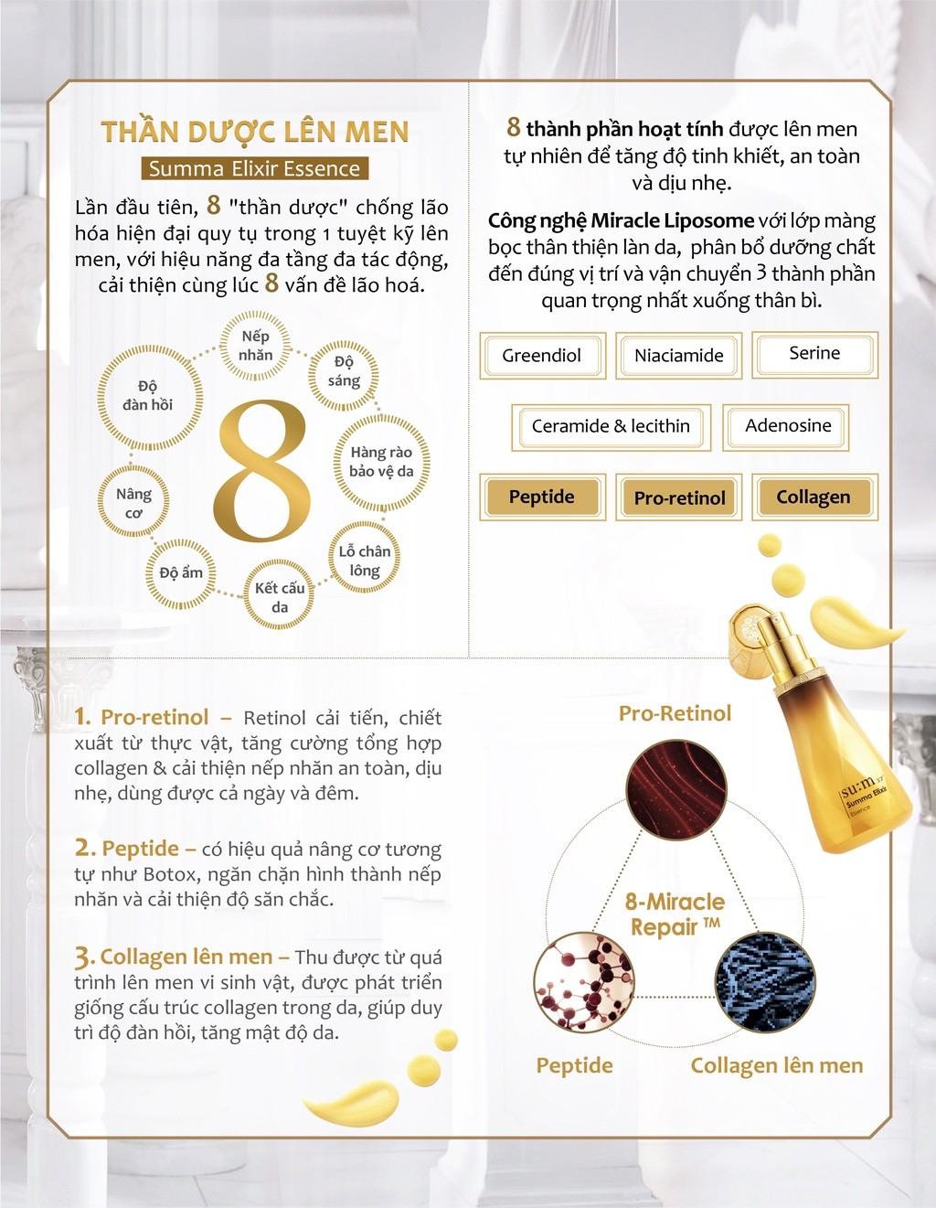 Mô tả Tinh chất chống lão hóa đa tác động cải thiện 8 vấn đề Su:m37 8-Miracle Power Essence 30ml - 2
