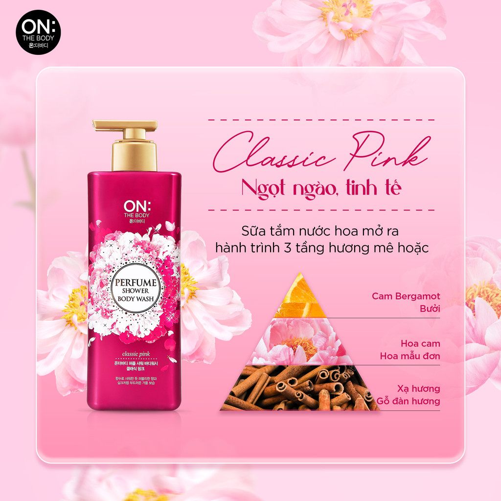 Mô tả Sữa tắm hương nước hoa The Body Perfume White Pearl bột ngọc trai 1000gr - 2