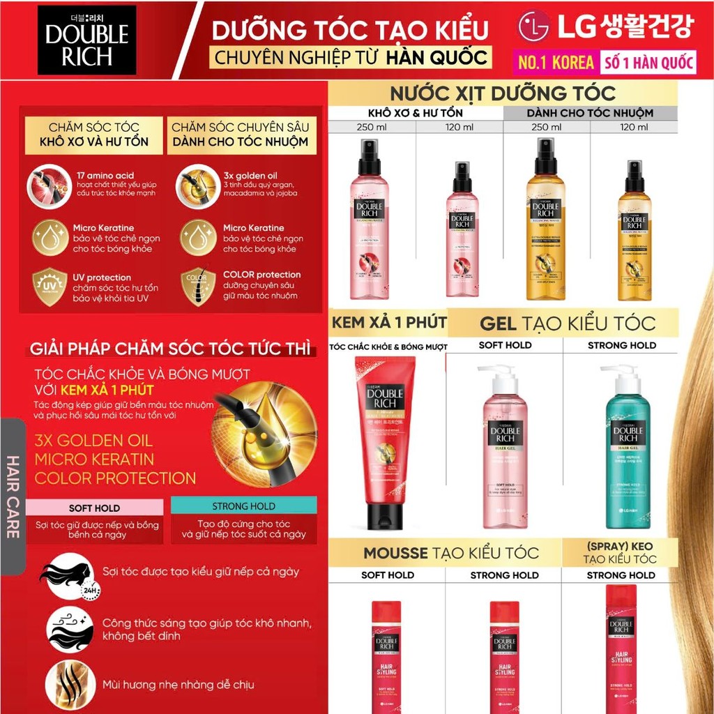Mô tả Combo 2 Nước dưỡng tóc Double Rich nuôi dưỡng tóc chăm sóc hư tổn 250mlx2 - 1
